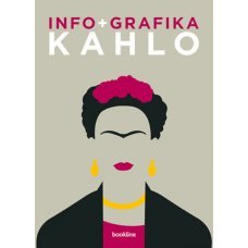 Infografika - Kahlo     10.95 + 1.95 Royal Mail